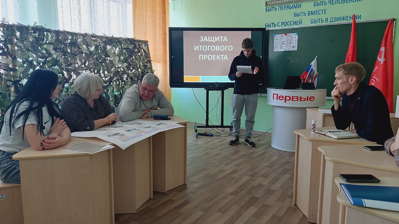 Защита итоговых проектов.